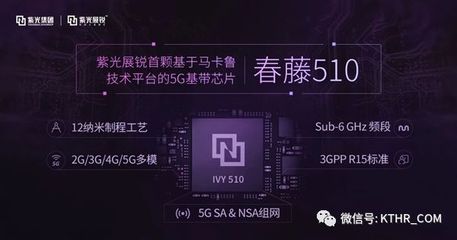5G技術浪潮下的ICT產業動態 紫光、華為、小米與聯想的戰略布局