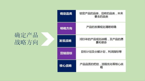 實(shí)戰(zhàn)干貨分享 41份表格源文件與2份PPT助力2019年銷售業(yè)績目標(biāo)的制定與完成
