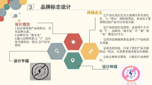 群英薈萃展風采，營銷策劃譜新篇——第四屆綜合性大作業第三期展示活動正式啟幕